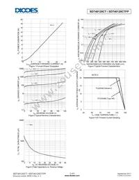 SDT40120CTFP Datasheet Page 3