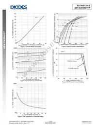 SDT40A120CTFP Datasheet Page 3