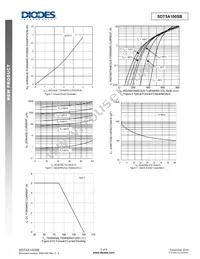 SDT5A100SB-13 Datasheet Page 3
