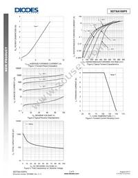 SDT8A100P5-7D Datasheet Page 3