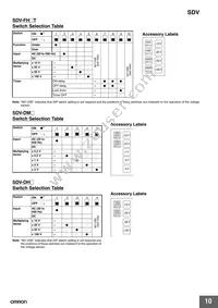 SDV-FH61 Datasheet Page 10