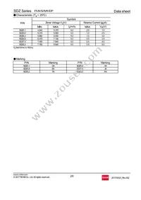 SDZT15R5.1 Datasheet Page 2
