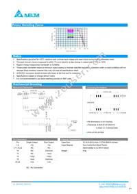 SE03D1212A Datasheet Page 3