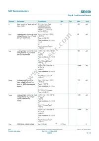 SE050C2HQ1/Z01SDZ Datasheet Page 16