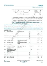 SE050C2HQ1/Z01SDZ Datasheet Page 21