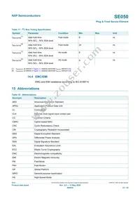 SE050C2HQ1/Z01SDZ Datasheet Page 23