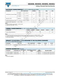 SE20DJHM3/I Datasheet Page 2