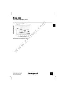 SE2460-001 Datasheet Page 4