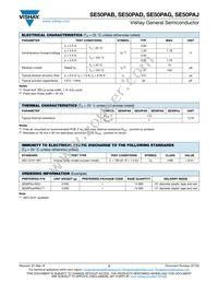 SE50PAD-M3/I Datasheet Page 2