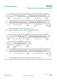 SE97BTP Datasheet Page 14