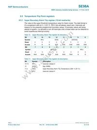 SE98ATP Datasheet Page 22