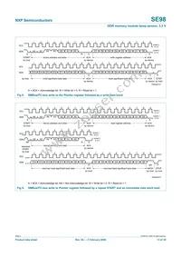 SE98TK Datasheet Page 13