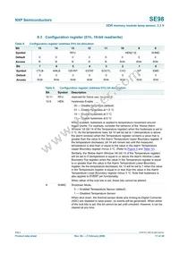 SE98TK Datasheet Page 17