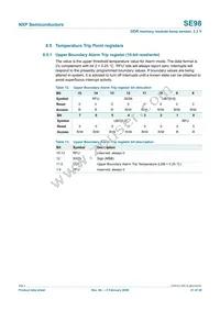 SE98TK Datasheet Page 21