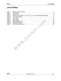 SEA01 Datasheet Page 3