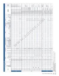 SEC1300-JZX-01G1 Datasheet Page 3