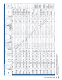 SEC1300-JZX-01G1 Datasheet Page 7