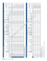 SEC1300-JZX-01G1 Datasheet Page 12