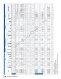 SEC1300-JZX-01G1 Datasheet Page 14