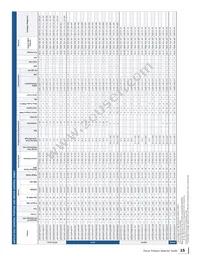SEC1300-JZX-01G1 Datasheet Page 15