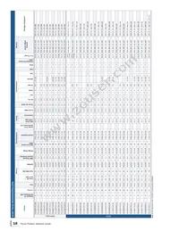 SEC1300-JZX-01G1 Datasheet Page 18