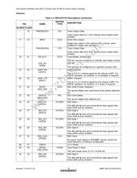 SEC2410I-JZX Datasheet Page 18