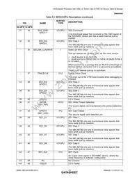 SEC2410I-JZX Datasheet Page 19