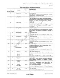 SEC2410I-JZX Datasheet Page 23