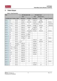 SEN-14725 Datasheet Page 9