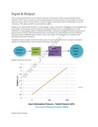 SEN0257 Datasheet Page 3