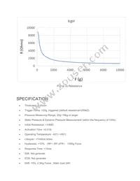 SEN0293 Datasheet Page 2