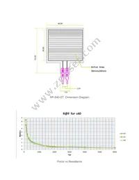 SEN0296 Datasheet Page 2