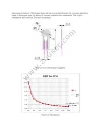 SEN0297 Datasheet Page 2