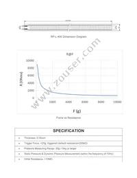 SEN0299 Datasheet Page 2