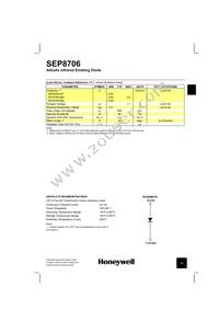 SEP8706-001 Datasheet Page 2