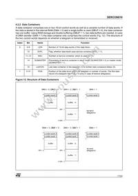 SERC816 Datasheet Page 17
