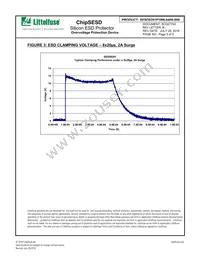 SESD0201P1BN-0400-090 Datasheet Page 5