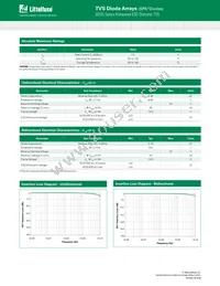 SESD0201X1BN-0015-096 Datasheet Page 2