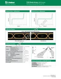 SESD0201X1BN-0015-096 Datasheet Page 3