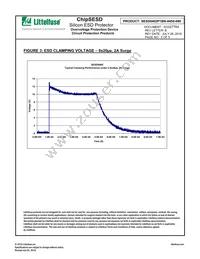 SESD0402P1BN-0450-090 Datasheet Page 5