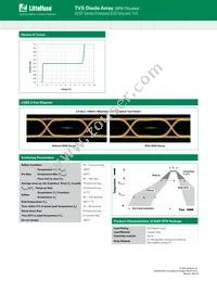 SESD1004Q4UG-0030-088 Datasheet Page 3