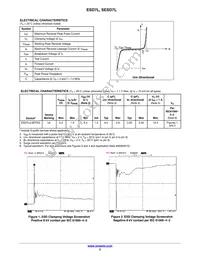 SESD7L5.0DT5G Datasheet Page 2