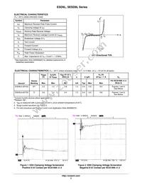 SESD9L5.0ST5G Datasheet Page 2