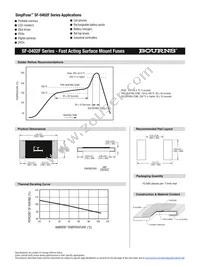 SF-0402F315-2 Datasheet Page 2