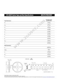 SF-0402F315-2 Datasheet Page 4