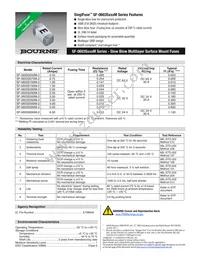 SF-0603S050M-2 Datasheet Cover