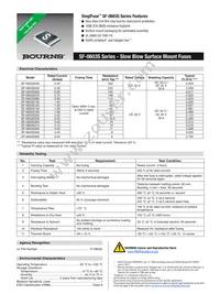 SF-0603S500-2 Datasheet Cover