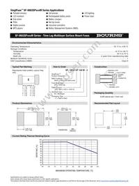 SF-0603SP800M-2 Datasheet Page 2