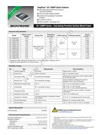 SF-1206FP050-2 Datasheet Cover