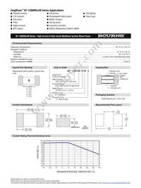 SF-1206HH12M-2 Datasheet Page 2